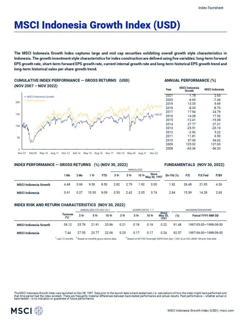 Msci Indonesia Growth Index | PDF | Stock Market Index | Msci