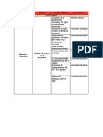 Actividades de La Semana de Gestión 7 y 8