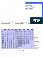 Catalogo - Tecnico - Comercial - de - Tubos - PEAD