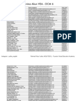Penerima Akun VEA - OCM 6