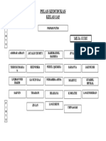 Pelan Kedudukan 1a5 - New