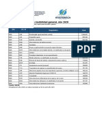 20 Primeras Causas de Morbilidad 2020