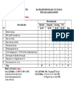 Ma Trận Đề Học Kì I - Toán 10