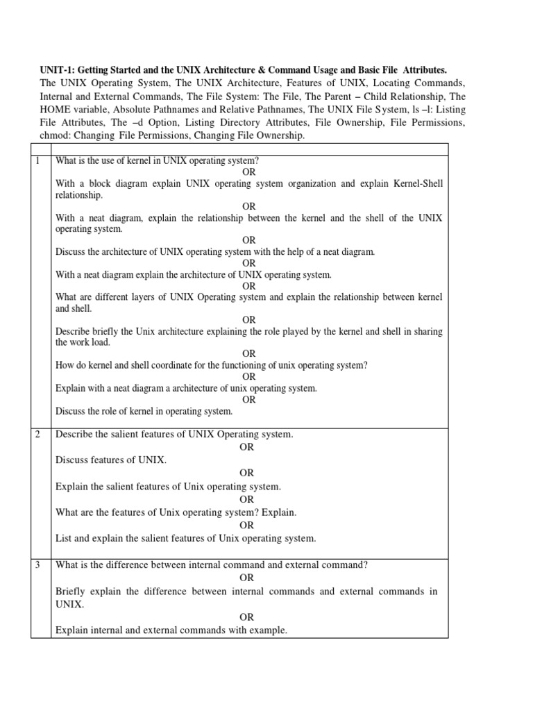 Understanding the architecture and components of the unix operating