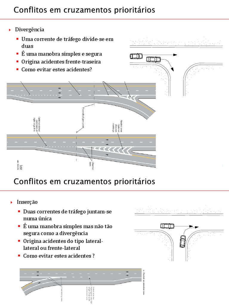04 GT Cruzamentos Prioritários - Geometria | PDF | Tráfego