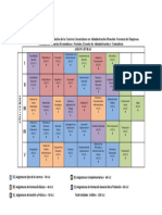 Malla Curricular Gerencia de Empresas