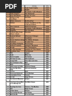 List KOLEKSI Salsakaraoke JUNI 2015 | PDF