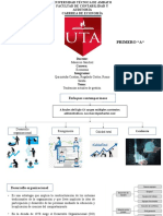 Capitulo 9 Organizaciones de Empresas