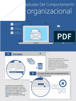 Infografia Comportamiento Organizacional