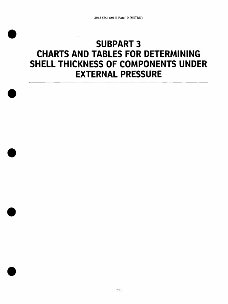 ASME II Part D: Shell Thickness Charts | PDF | Mechanical Engineering ...