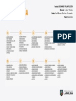 Plan Estudios Economia 2019