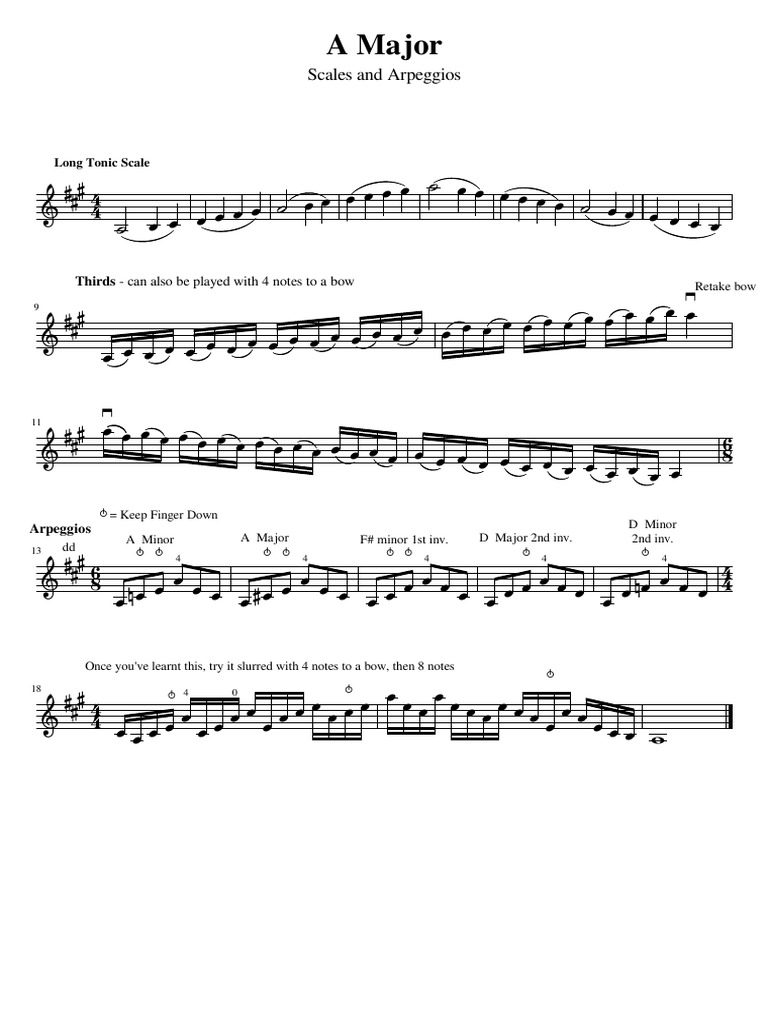 A Major Scales and Arpeggios PDF