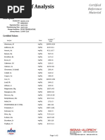 Certificate of Analysis