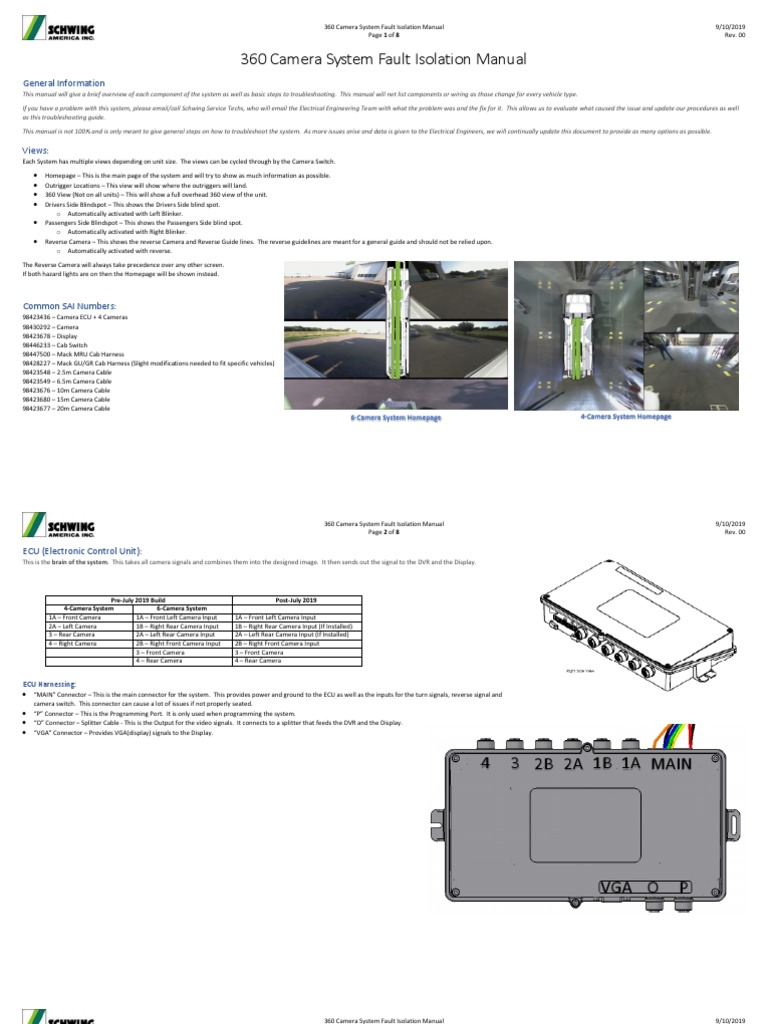 360 Camera System Fault Isolation Manual General Information PDF