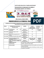 Informe Del Taller Educ. en Familia Inicial y Preparatoria - Alexandra G