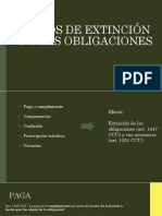 Modos de Extinción de Las Obligaciones