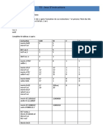 TD Jeux Dinstruction 2021 22