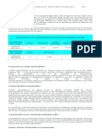 Compréhension Dune Analyse de Sol