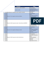 Cronograma Reuniones Ciclo Ii Semestre 2022 Nacional