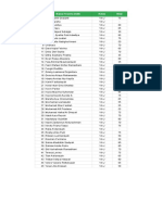 Nilai PTS Ganjil'21 - IPS VII - VII-J