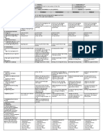 DLL - Esp 4 - Q2 - W5