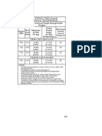 (TM) - Ford - Manual - de - Propietario - Ford - f150 - 1996 - en - Ingles TRADUCIDO (243-401)