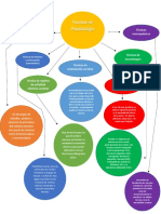 Técnicas de estimulación y registro de actividad cerebral