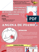 Angina de pecho: definición, tipos, factores de riesgo y cuidados de enfermería