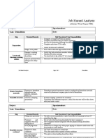 Job Hazard Analysis Demolish