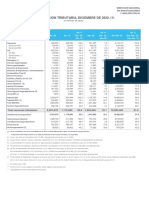 Recaudación - Completa 2022 - 12