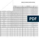 Rekap Database Santri Ostong: Asrama:Ustman Bin Affan RC:01