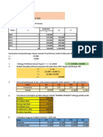 Dwi Priliasari Penganggaran