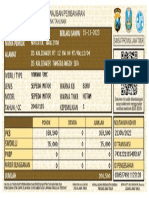 Dokumen Elektronik Ditandatangani Sertifikat