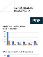 Data Kesehatan Lingkungan