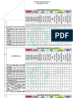 Program Semester (Prosem) 2