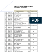 Daftar Nama Mahasiswa Pelatihan Skirpsi