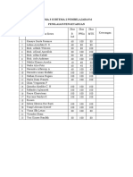 Terbimbing 4 - K1 T3 ST2 P6