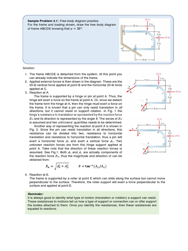 Free-Body Diagram Analysis of Frame ABCDE | PDF | Force | Tension (Physics)