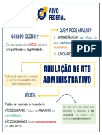 Anulação de ato administrativo: vícios e competências