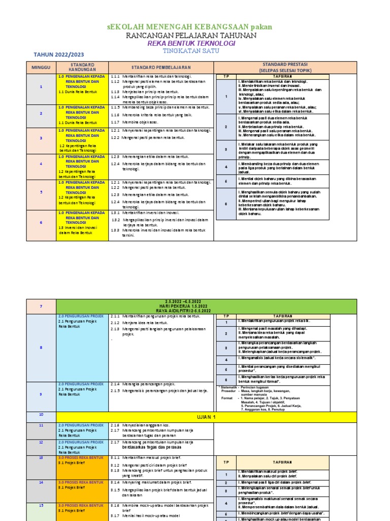 RPT Reka Bentuk Tingkatan 1 | PDF | Seni