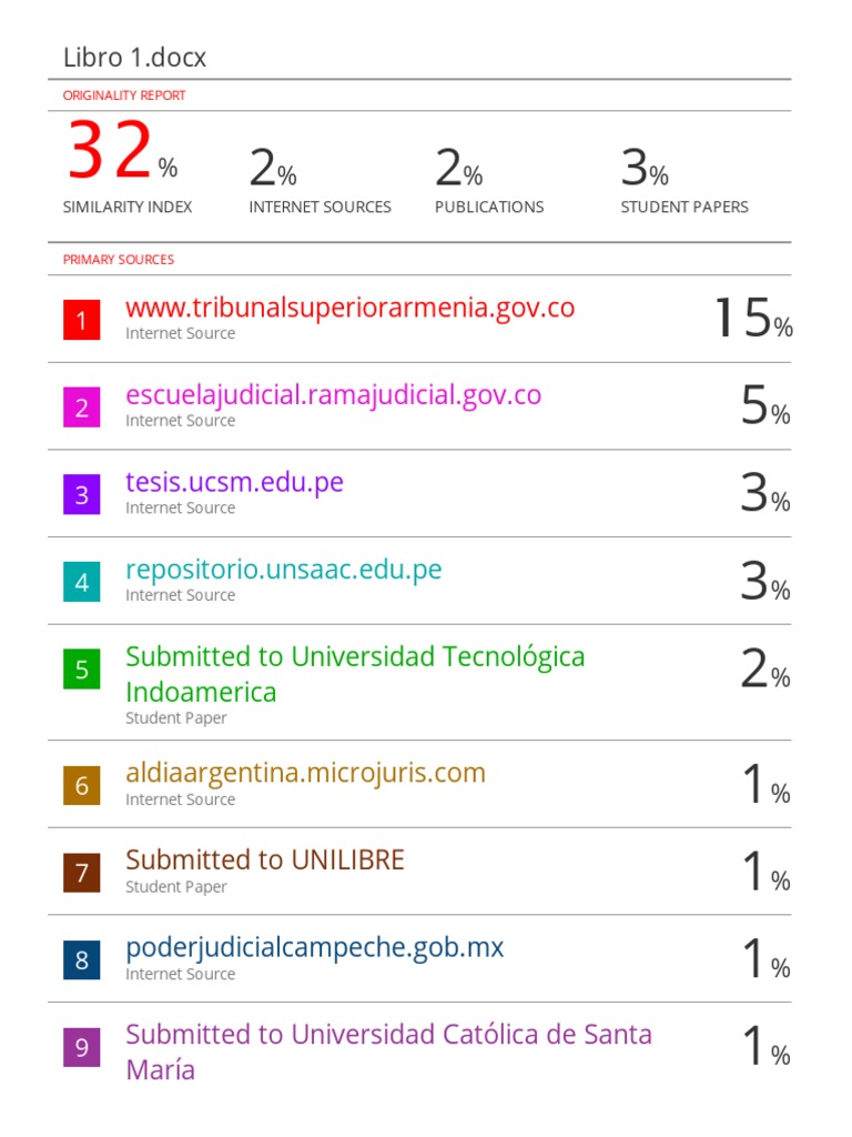 Informe final de turnitin libro 1 pdf