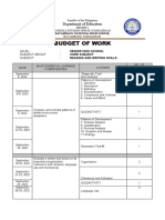 Budget of Works Reading and Wrting Skills