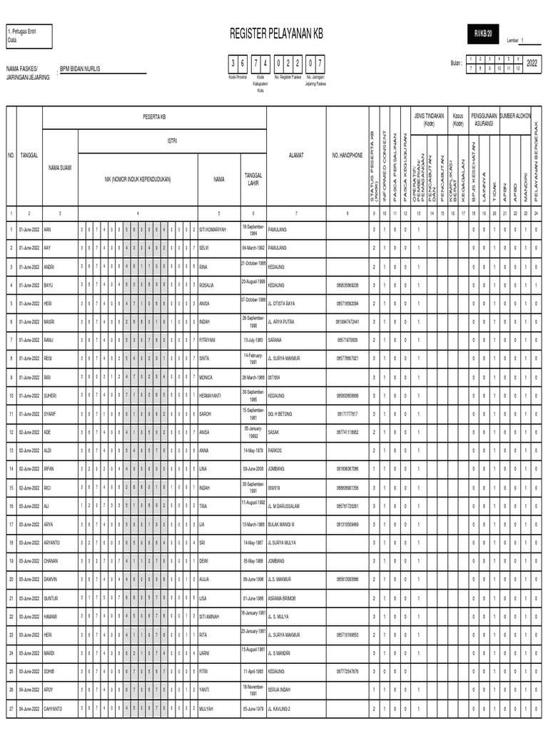 providing-family-planning-services-a-register-of-client-information