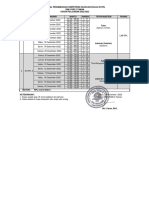 Jadwal Les Komputer Kelas Xii RPL 2022