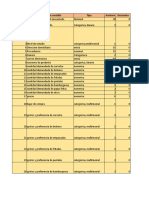 Bases de Datos Aleatorios-1