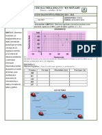 TD 2bfisica