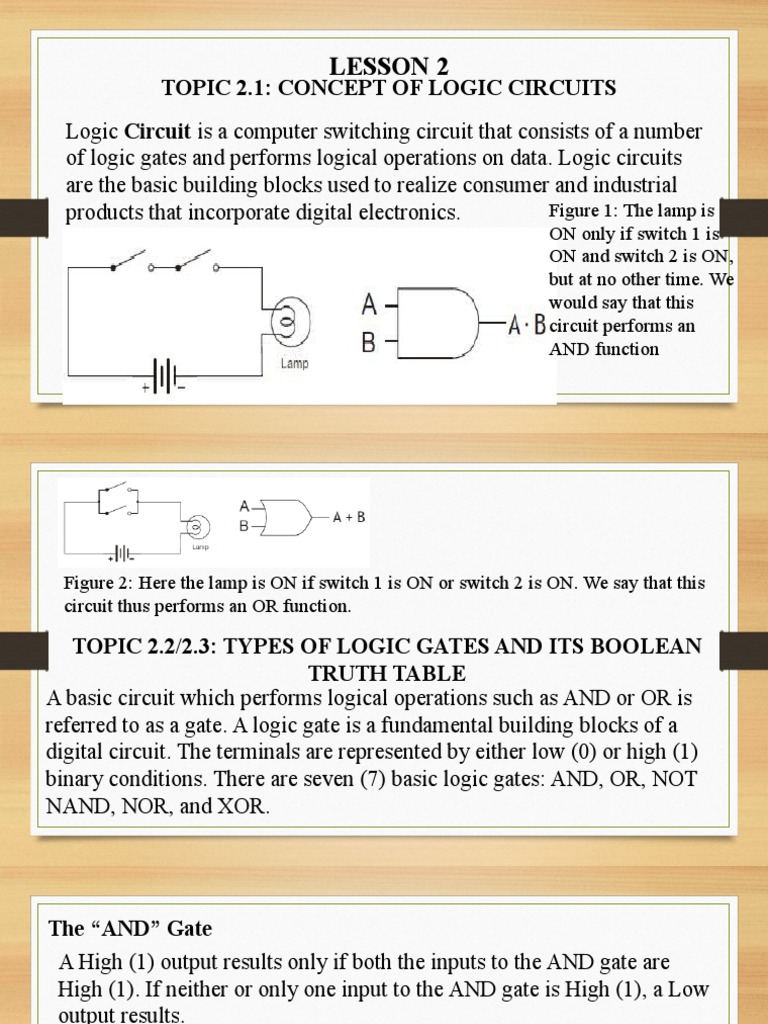 Lesson 2 The Concept of Logic Circuits | PDF | Logic Gate | Electronic ...