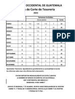 Fechas de Corte 2023