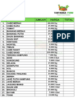 Nama / Toko: No. HP: Alamat: NO. Jenis Jumlah Harga Total