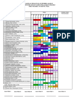 Agenda Piket Rabu